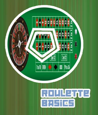 Poker and roulette table